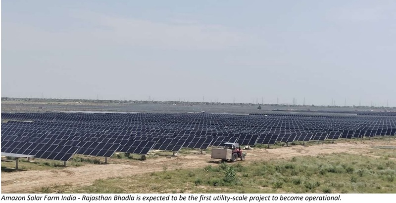 Amazon's renewable energy projects in India hit 50 mark